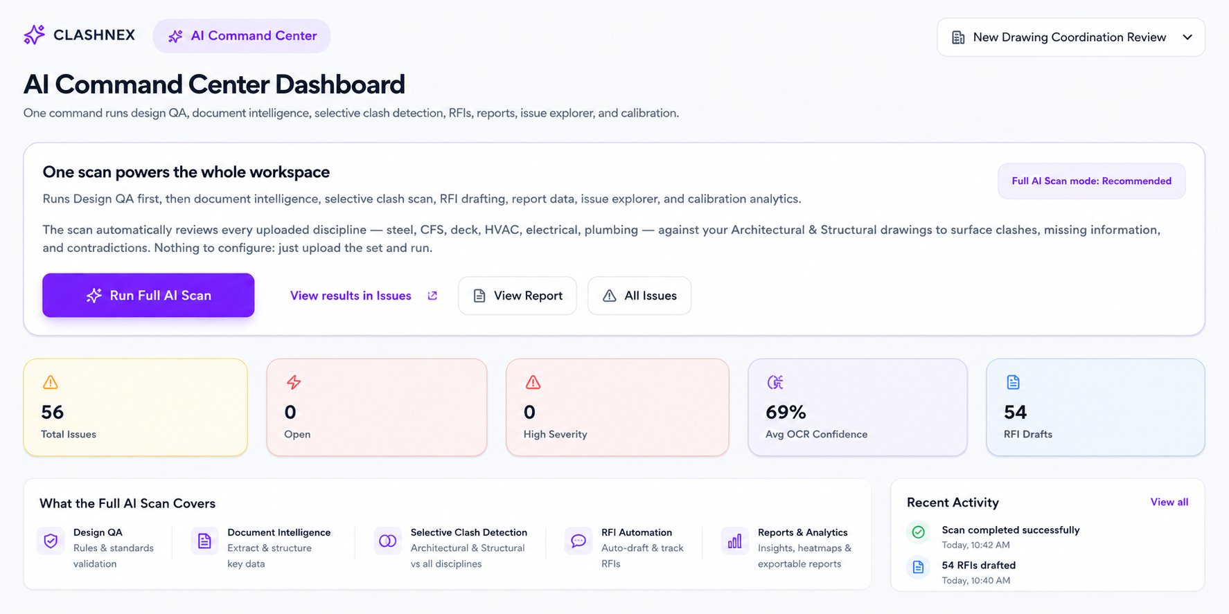 Clash Nexus AI Command Center Dashboard: one NexScan covering Design QA, NexDocs, clash detection, RFIs and reports, with 56 issues and 54 RFI drafts