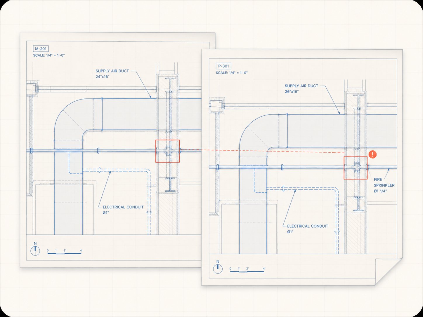 Cross-Sheet Consistency